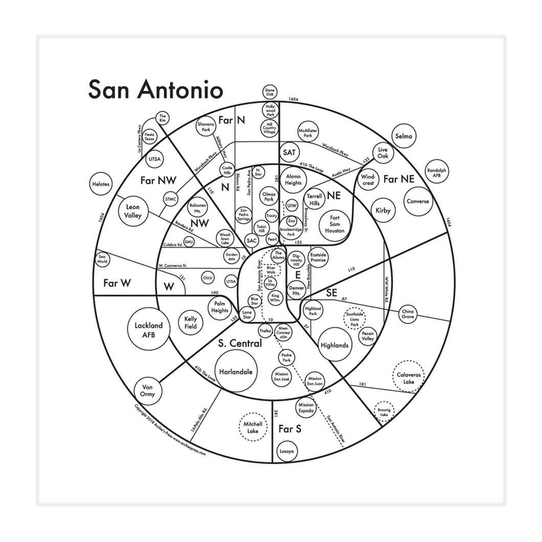 San Antonio Print