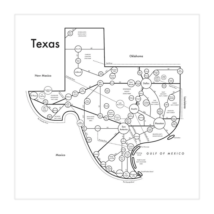 Texas Print